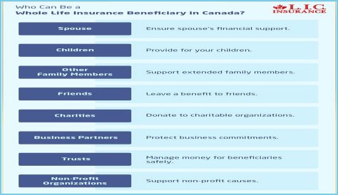 Can a UTMA have multiple beneficiaries?